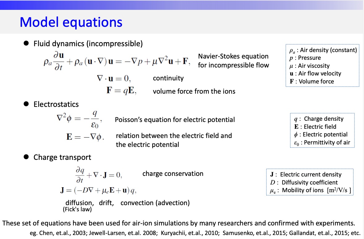 Model equations